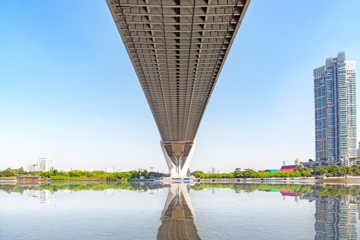 à¸ªà¸¸à¸à¸ªà¸§à¸±à¸ªà¸à¸´à¹ à¸à¸²à¸à¹à¸«à¸¥à¹à¸à¸­à¸¸à¸à¸ªà¸²à¸«à¸à¸£à¸£à¸¡ à¸ªà¸¹à¹à¸¢à¹à¸²à¸à¸à¸¸à¸¡à¸à¸à¸à¹à¸²à¸­à¸¢à¸¹à¹à¸à¸µà¹à¸à¹à¸²à¸à¸±à¸à¸à¸²