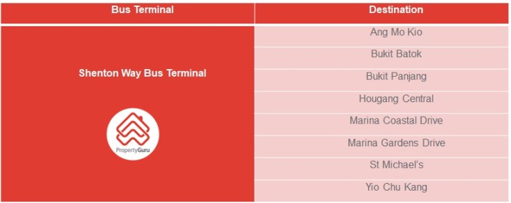 Bus terminal in Tanjong Pagar