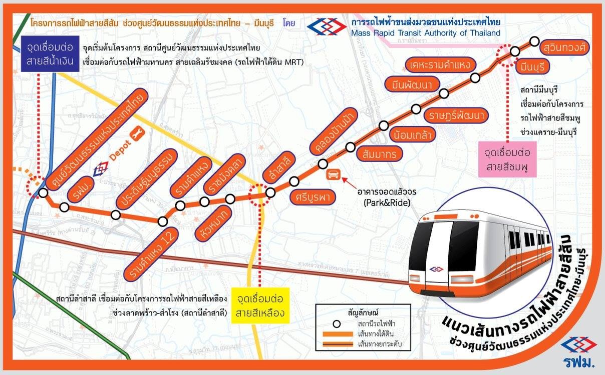 สายสีสà¹à¸¡ à¸à¹à¸²à¸à¸£à¸±à¸à¸à¸²