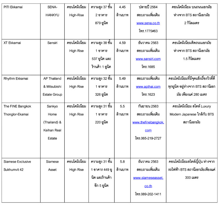 à¹à¸à¸£à¸à¸à¸²à¸£à¹à¸«à¸¡à¹ à¹à¸­à¸à¸¡à¸±à¸¢