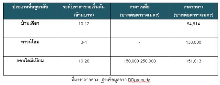 à¸ªà¸²à¸à¸£