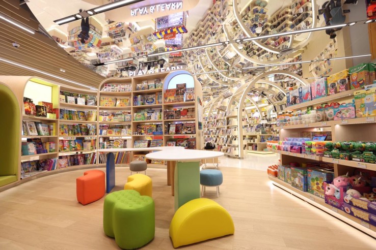 B2S Think Space à¸à¸à¹à¸à¹à¸à¸à¸£à¸±à¸¥ à¸à¸´à¸à¸¥à¸¡