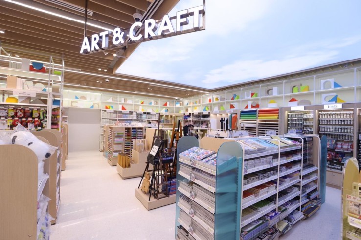 B2S Think Space à¸à¸à¹à¸à¹à¸à¸à¸£à¸±à¸¥ à¸à¸´à¸à¸¥à¸¡