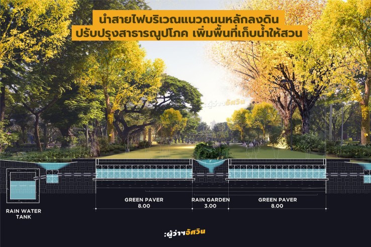 à¸à¸£à¸±à¸à¸à¸£à¸¸à¸à¸ªà¸§à¸à¸¥à¸¸à¸¡à¸à¸´à¸à¸µ à¸à¸¥à¸à¸à¸à¸£à¸à¸£à¸à¸ 100 à¸à¸µ