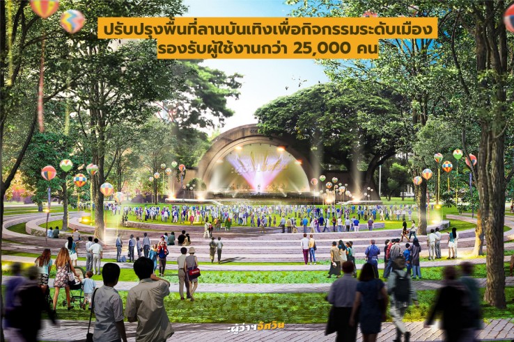 à¸à¸£à¸±à¸à¸à¸£à¸¸à¸à¸ªà¸§à¸à¸¥à¸¸à¸¡à¸à¸´à¸à¸µ à¸à¸¥à¸à¸à¸à¸£à¸ 100 à¸à¸µ