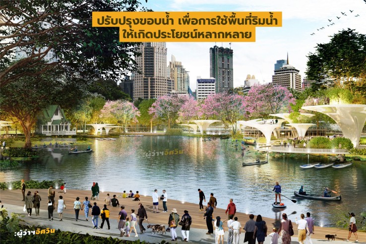 à¸à¸£à¸±à¸à¸à¸£à¸¸à¸à¸ªà¸§à¸à¸¥à¸¸à¸¡à¸à¸´à¸à¸µ à¸à¸¥à¸à¸à¸à¸£à¸à¸£à¸à¸ 100 à¸à¸µ