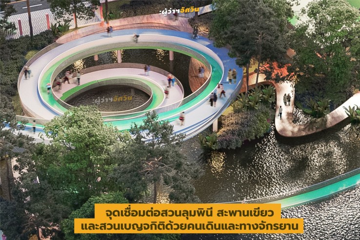 à¸à¸£à¸±à¸à¸à¸£à¸¸à¸à¸ªà¸§à¸à¸¥à¸¸à¸¡à¸à¸´à¸à¸µ à¸à¸¥à¸à¸à¸à¸£à¸à¸£à¸à¸ 100 à¸à¸µ