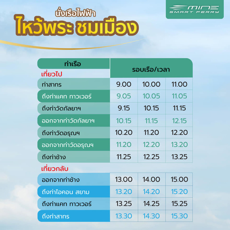 à¹à¸«à¸§à¹à¸à¸£à¸° à¸à¸¡à¹à¸¡à¸·à¸à¸ à¹à¸à¸à¹à¸§à¸à¸§à¸±à¸à¸«à¸¢à¸¸à¸à¸à¸µà¹ à¹à¸à¸´à¸à¹à¸«à¹à¸à¸£à¸´à¸à¸²à¸£à¸§à¸±à¸à¸¥à¸° 3 รà¸à¸