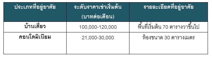 à¹à¸à¸¥à¸´à¸à¸à¸´à¸