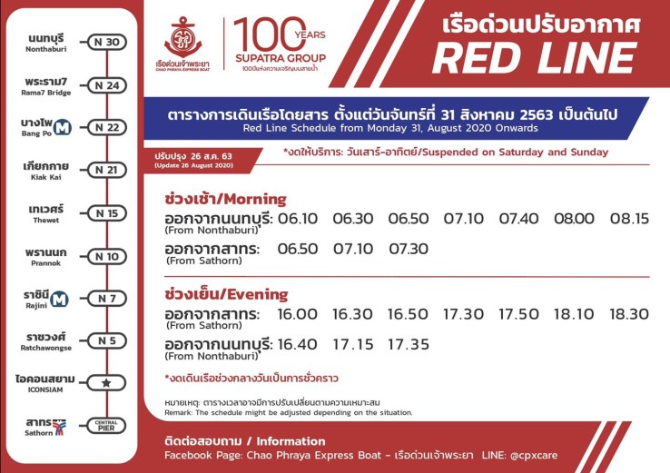 à¸à¸²à¸£à¸²à¸à¹à¸§à¸¥à¸²à¹à¸£à¸·à¸­à¸à¹à¸§à¸à¸à¸£à¸±à¸à¸­à¸²à¸à¸²à¸¨ Red line à¸¢à¹à¸²à¸à¸ªà¸²à¸à¸£