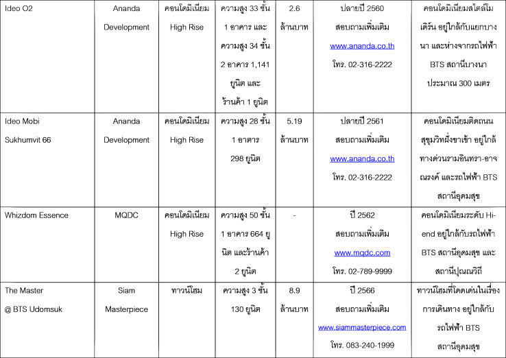 à¹à¸à¸£à¸à¸à¸²à¸£à¹à¸«à¸¡à¹ à¸à¸¸à¸à¸¡à¸ªà¸¸à¸