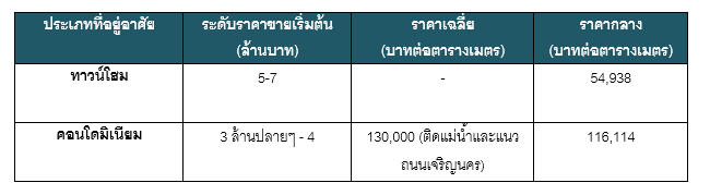 à¸à¸¥à¸à¸à¸ªà¸²à¸