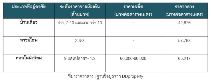 à¸ªà¸§à¸à¸«à¸¥à¸§à¸