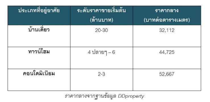 à¸à¸£à¸°à¸à¸´à¸©à¸à¹à¸¡à¸à¸¹à¸à¸£à¸£à¸¡