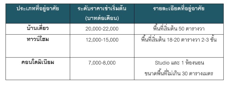 à¸à¸­à¸à¹à¸¡à¸·à¸­à¸