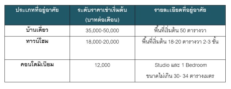 à¸à¸£à¸°à¸à¸´à¸©à¸à¹à¸¡à¸à¸¹à¸à¸£à¸£à¸¡