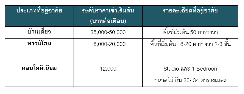 à¸à¸²à¸à¸à¹à¸­à¸