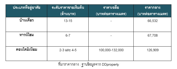 รัà¸à¸à¸²-สุà¸à¸à¸´à¸ªà¸²à¸£