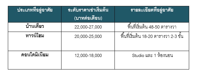 รัà¸à¸à¸²-สุà¸à¸à¸´à¸ªà¸²à¸£
