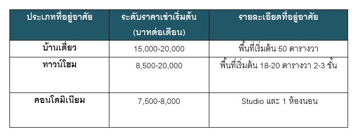 à¸ªà¸°à¸à¸²à¸à¹à¸«à¸¡à¹