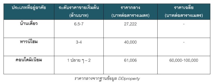 à¸à¸²à¸à¸à¸¸à¸à¸à¸à¸à¹ 