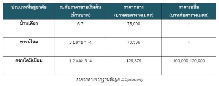 สุà¸à¸à¸´à¸ªà¸²à¸£