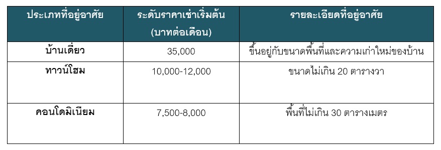 สุà¸à¸à¸´à¸ªà¸²à¸£