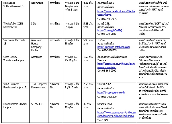 à¸à¸£à¸°à¸à¸´à¸©à¸à¹à¸¡à¸à¸¹à¸à¸£à¸£à¸¡