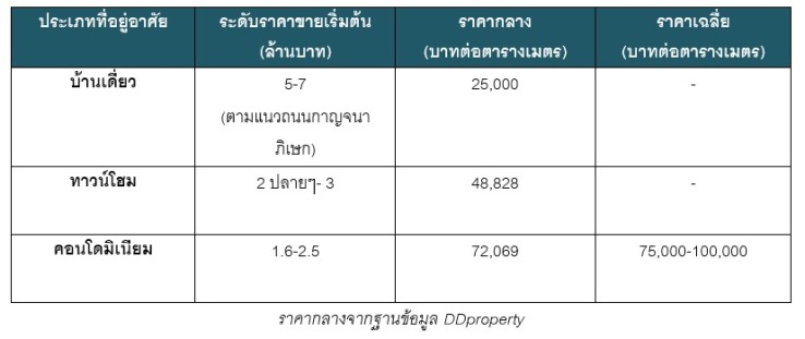 à¸à¸´à¹à¸à¹à¸à¸¥à¹à¸²