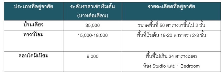 à¸à¸´à¹à¸à¹à¸à¸¥à¹à¸²