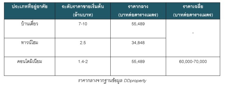 à¸£à¸²à¸¡à¸­à¸´à¸à¸à¸£à¸²