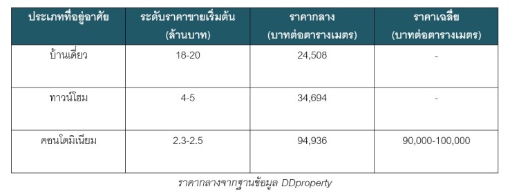 à¸à¸²à¸à¸à¸¥à¸±à¸