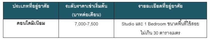 à¸£à¸²à¸¡à¸­à¸´à¸à¸à¸£à¸²