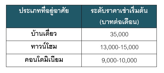 à¸à¸²à¸à¸à¸¥à¸±à¸