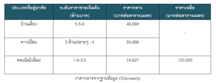 à¹à¸ªà¸à¸²à¸à¸´à¸à¸¡