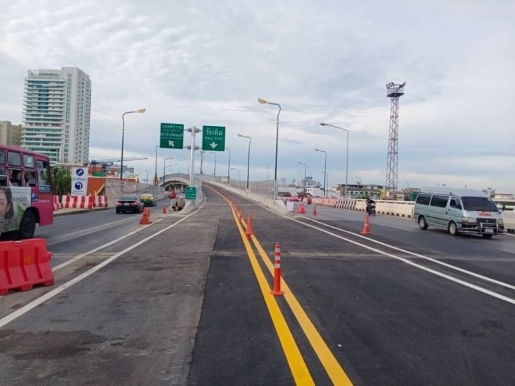 à¸à¸²à¸à¸¢à¸à¸£à¸°à¸à¸±à¸à¸à¹à¸²à¸¡à¹à¸¢à¸à¸¨à¸´à¸£à¸´à¸£à¸²à¸