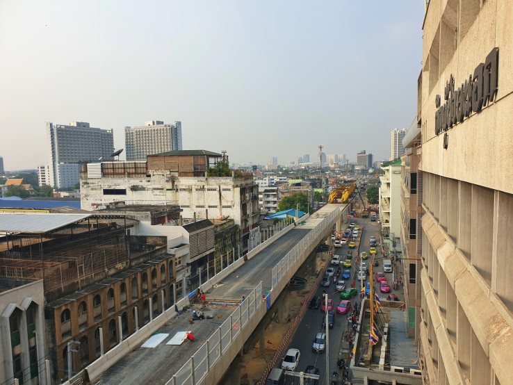 à¸à¸²à¸£à¹à¸à¸´à¸à¸à¸²à¸à¸¢à¹à¸²à¸à¸à¸´à¹à¸à¹à¸à¸¥à¹à¸²à¸ªà¸°à¸à¸§à¸à¸à¸¶à¹à¸à¸à¹à¸§à¸¢à¸ªà¸°à¸à¸²à¸à¹à¸¥à¸°à¸à¸²à¸à¸¢à¸à¸£à¸°à¸à¸±à¸à¸¨à¸´à¸£à¸´à¸£à¸²à¸