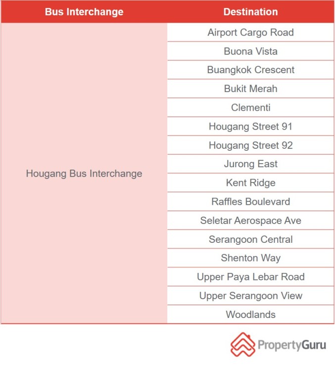 HougangBus