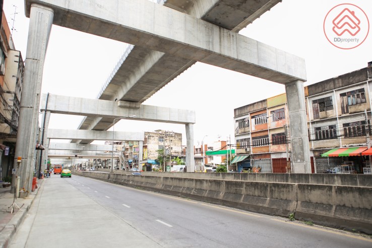 à¸à¸£à¸±à¸à¸ªà¸à¸´à¸à¸§à¸à¸¨à¹ Charan Sanitwong