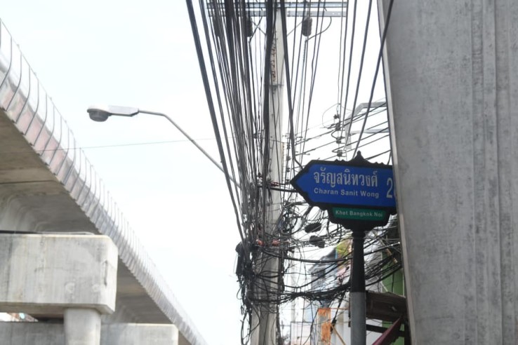 à¸à¸±à¸à¸£à¸°à¹à¸à¸µà¸¢à¸à¸ªà¸²à¸¢à¸ªà¸·à¹à¸­à¸ªà¸²à¸£ à¸¢à¹à¸²à¸à¸à¸£à¸±à¸à¸ªà¸à¸´à¸à¸§à¸à¸¨à¹