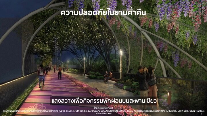 à¸ªà¸°à¸à¸²à¸à¹à¸à¸µà¸¢à¸§ à¸¢à¹à¸²à¸à¸­à¹à¸¨à¸