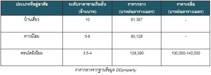 หà¹à¸§à¸¢à¸à¸§à¸²à¸