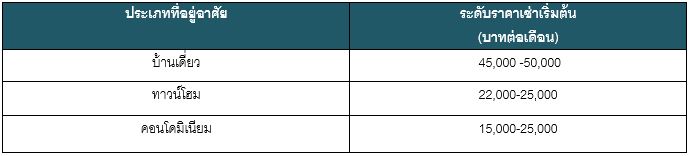 หà¹à¸§à¸¢à¸à¸§à¸²à¸