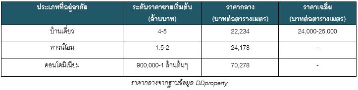 meen con à¸¡à¸µà¸à¸à¸¸à¸£à¸µ