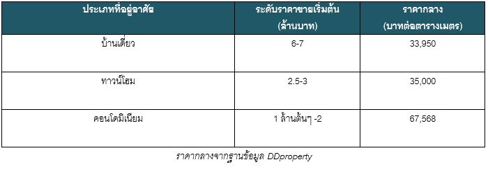 à¸ªà¸¸à¸à¸ªà¸§à¸±à¸ªà¸à¸´à¹