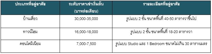à¸ªà¸¸à¸à¸ªà¸§à¸±à¸ªà¸à¸´à¹