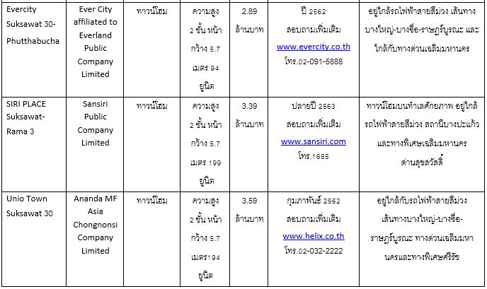 à¸ªà¸¸à¸à¸ªà¸§à¸±à¸ªà¸à¸´à¹