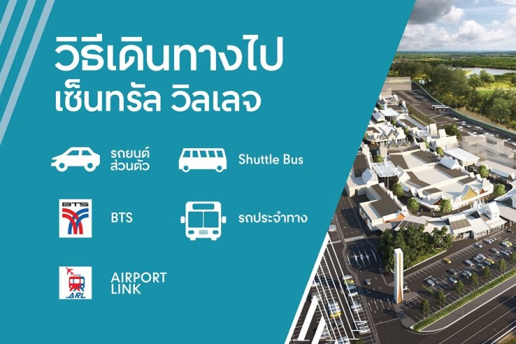 à¸§à¸´à¸à¸µà¹à¸à¸´à¸à¸à¸²à¸à¹à¸à¹à¸à¹à¸à¸à¸£à¸±à¸¥ à¸§à¸´à¸¥à¹à¸¥à¸