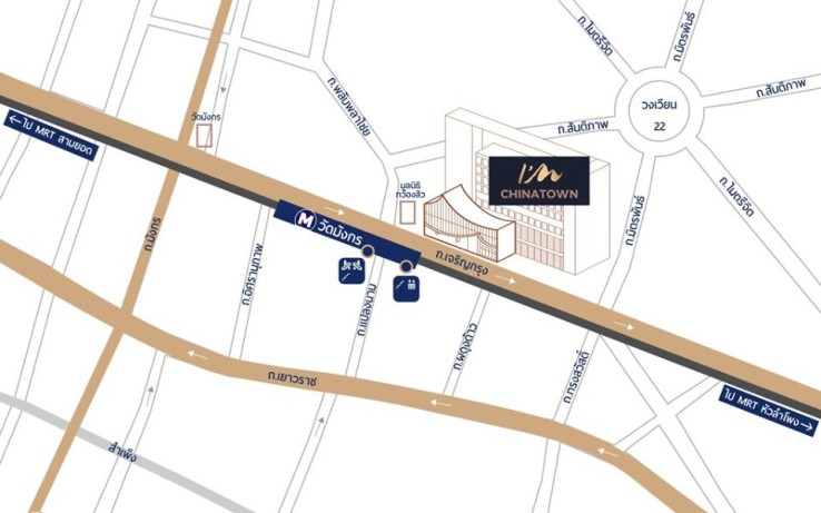 à¹à¸à¸à¸à¸µà¹ I am chainatown à¹à¸¢à¸²à¸§à¸£à¸²à¸