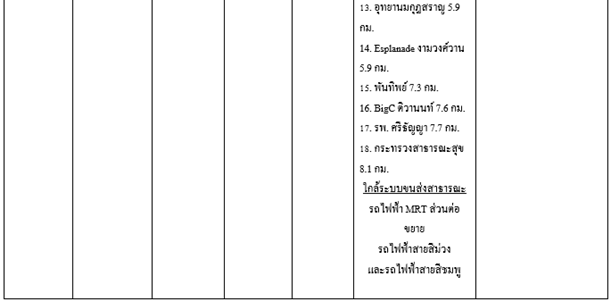 à¸ªà¸à¸²à¸¡à¸à¸´à¸à¸à¹à¸³Sanam Bin Nam home condo 2